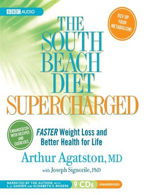 cover image of The South Beach Diet Supercharged